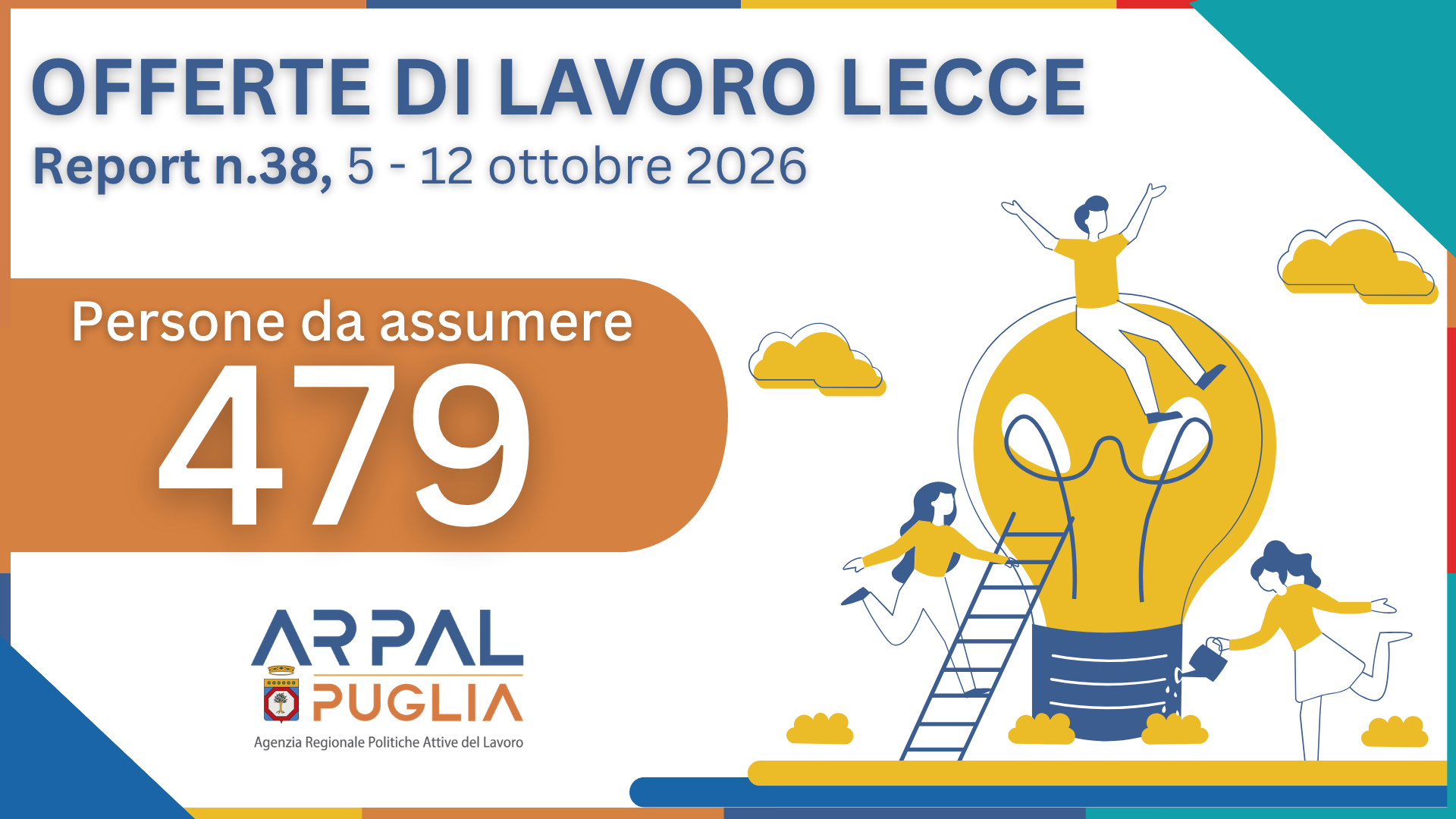 38° Report 2026 - Ambito di Lecce